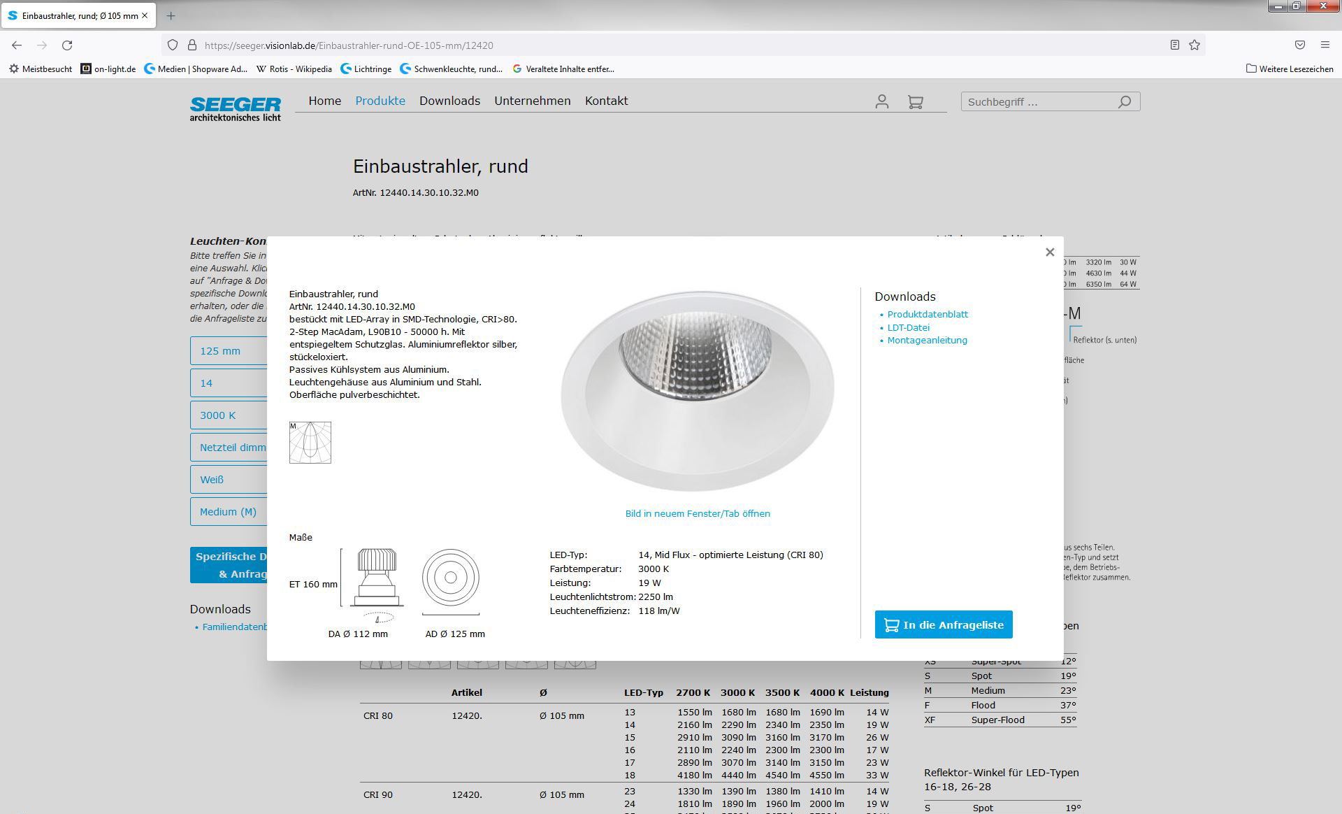 Individuelle Produktseite