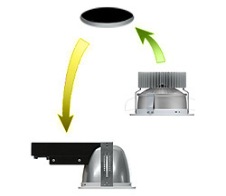 Wallwasher installation example